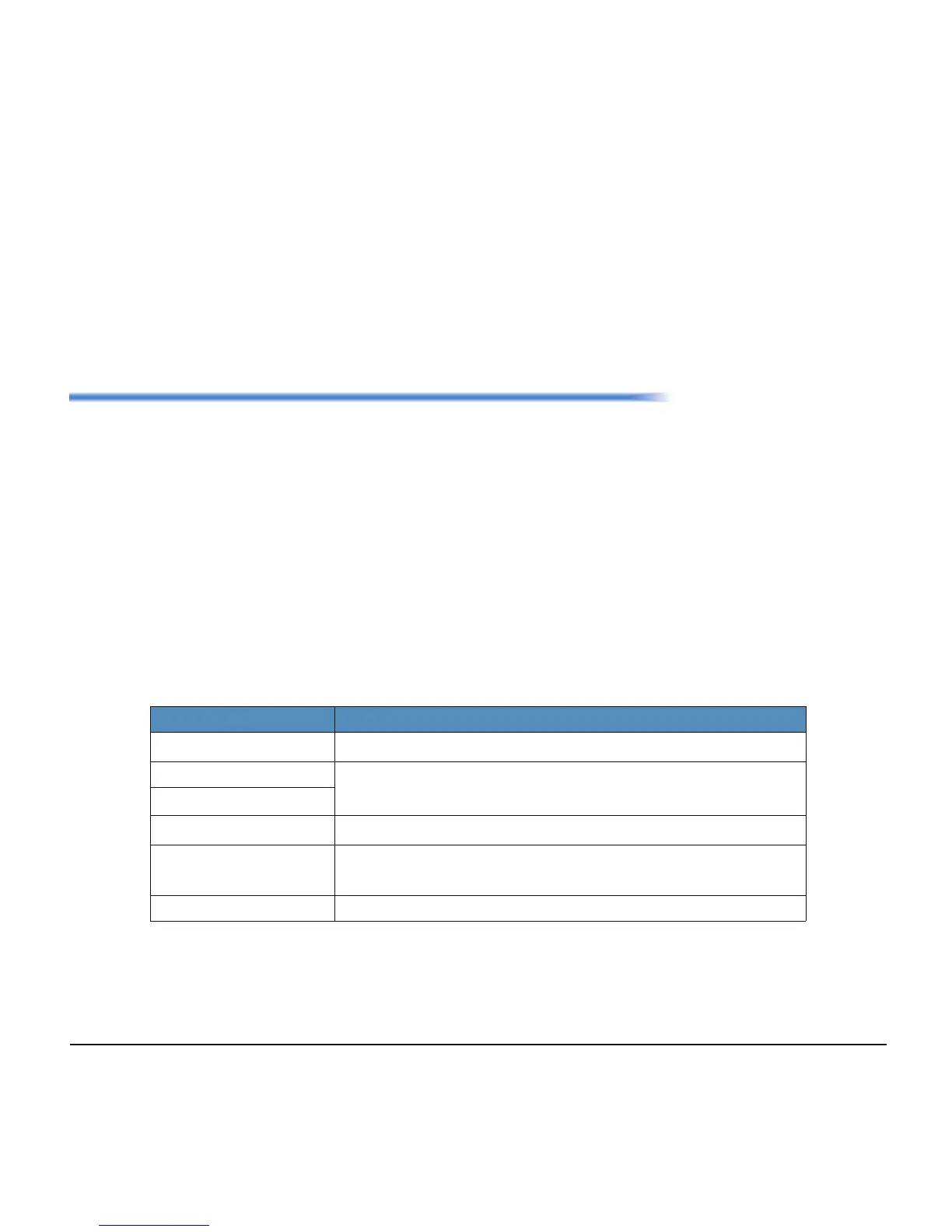 Page #265 background image