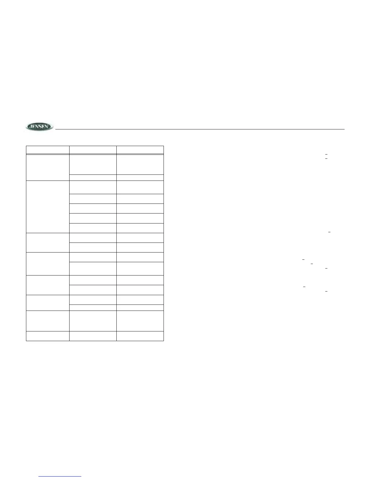 Page #20 background image