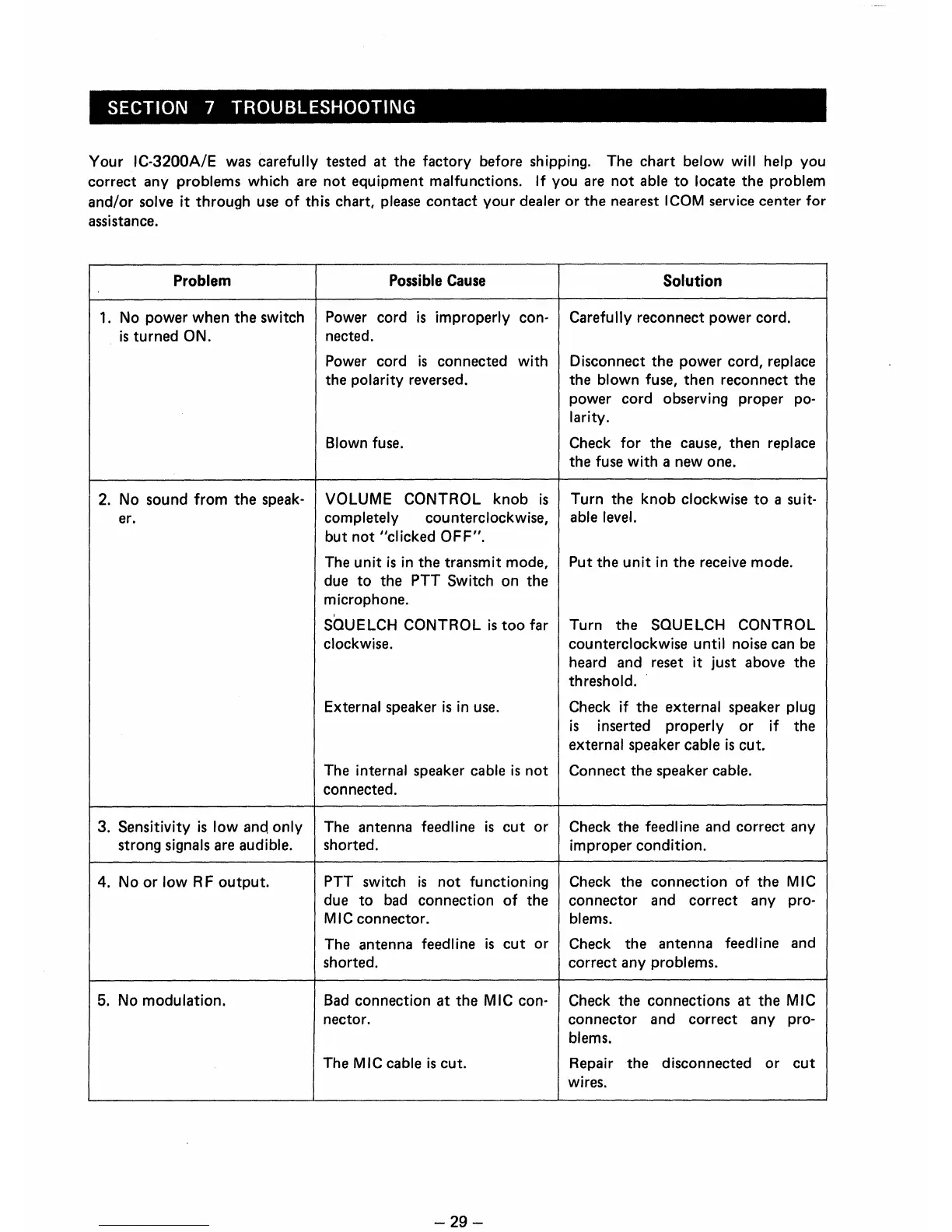 Page #32 background image