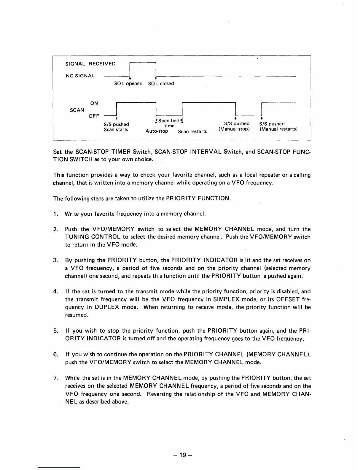 Page #21 background image