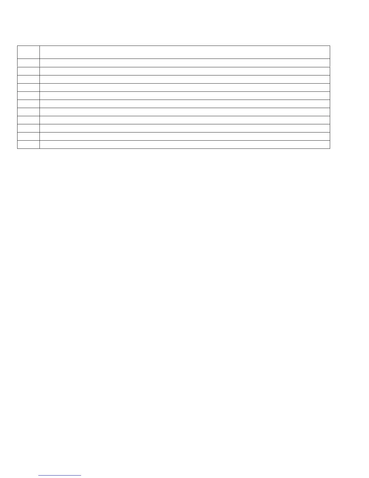 Page #128 background image
