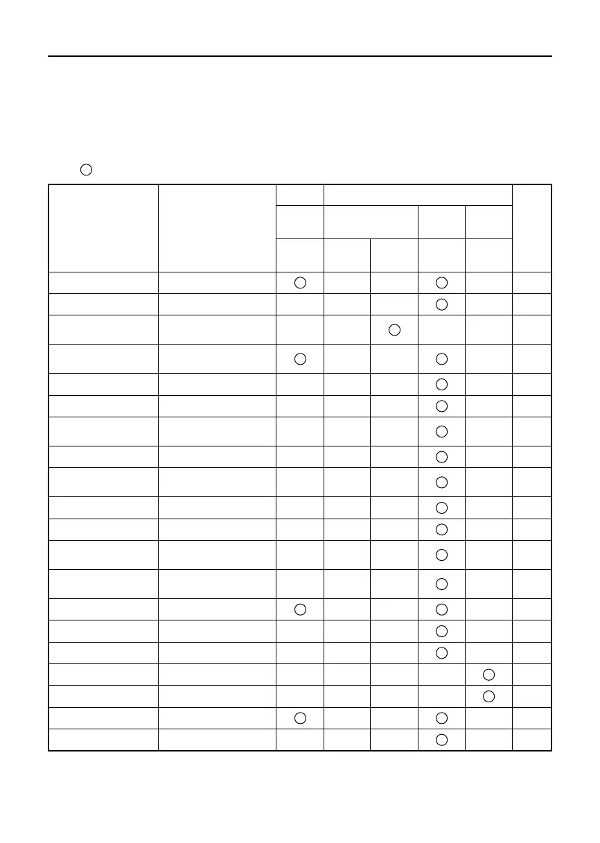 Page #92 background image