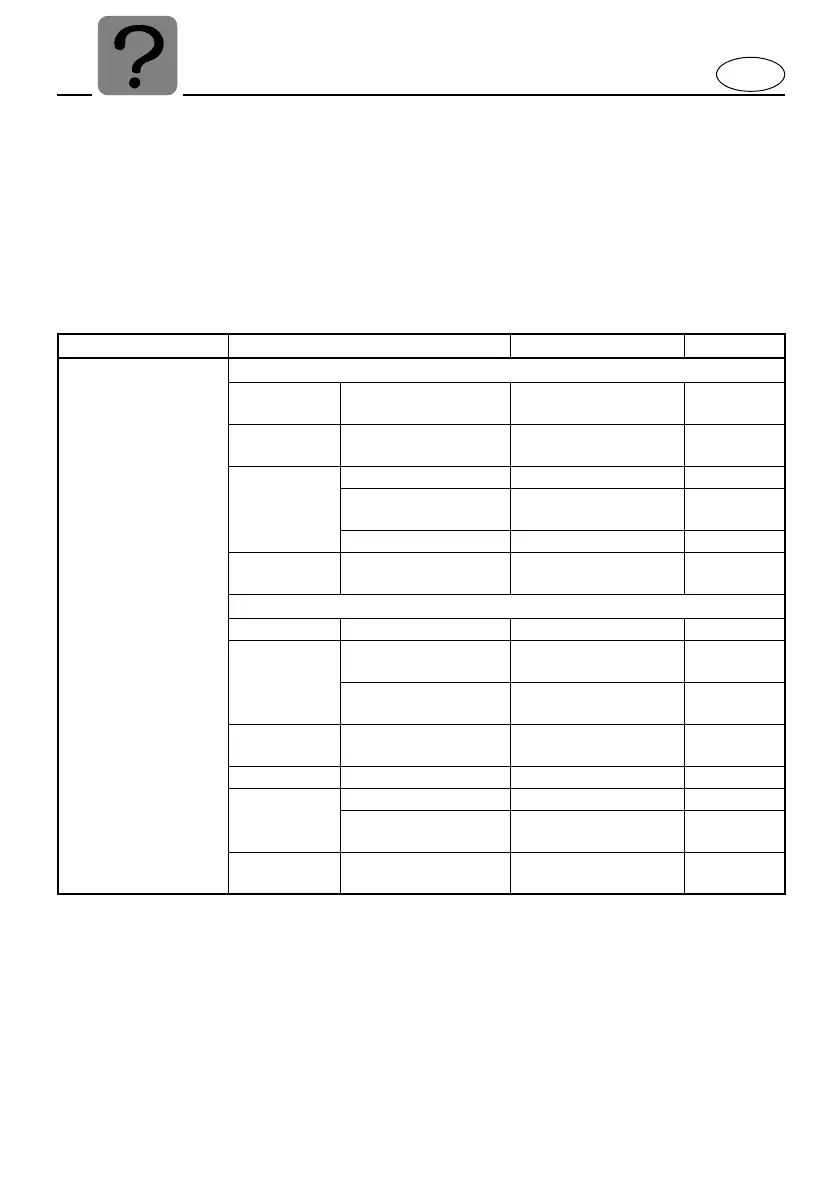 Page #120 background image