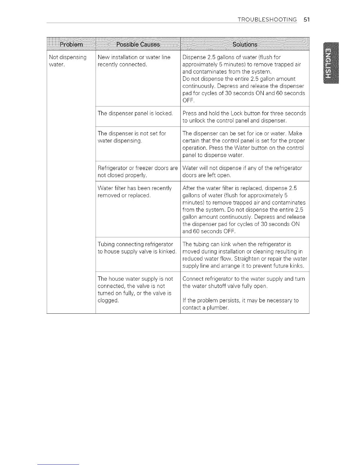 Page #51 background image