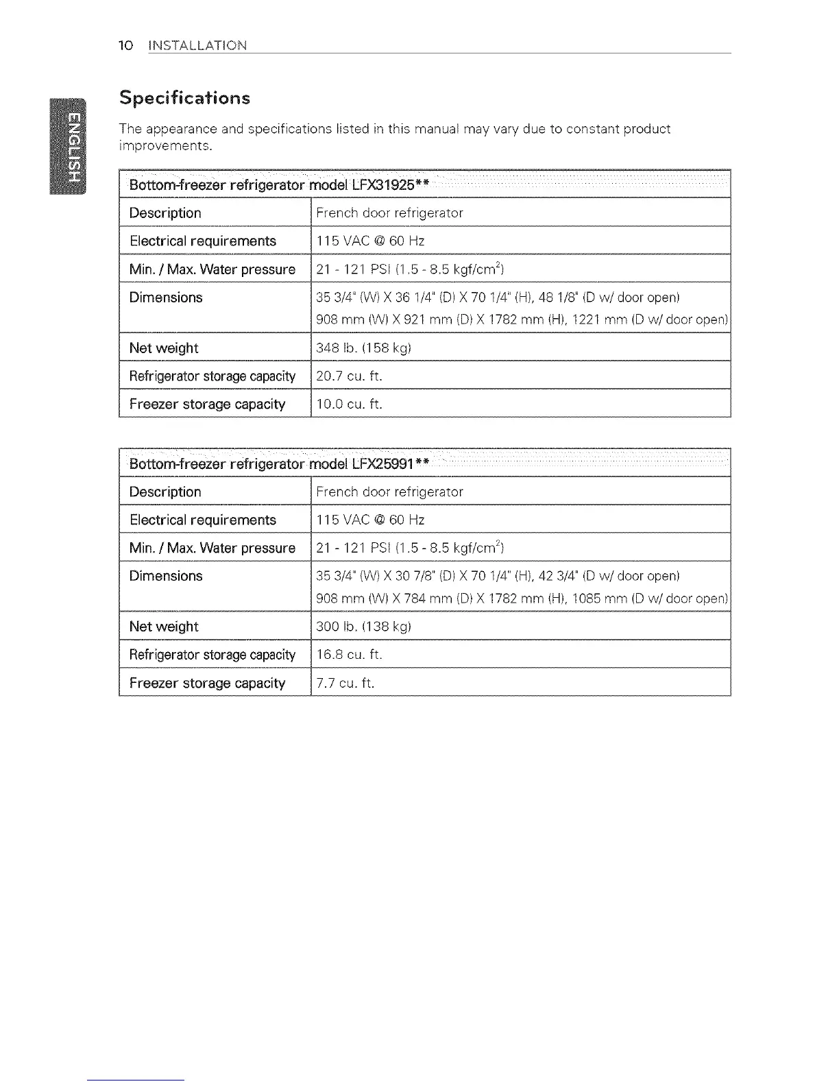 Page #10 background image