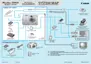 Preview: System Map