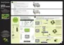 Preview: Quick Setup Guide