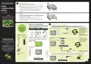 Preview: Guide D'Installation Rapide