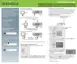 Preview: Guide D'Installation Rapide