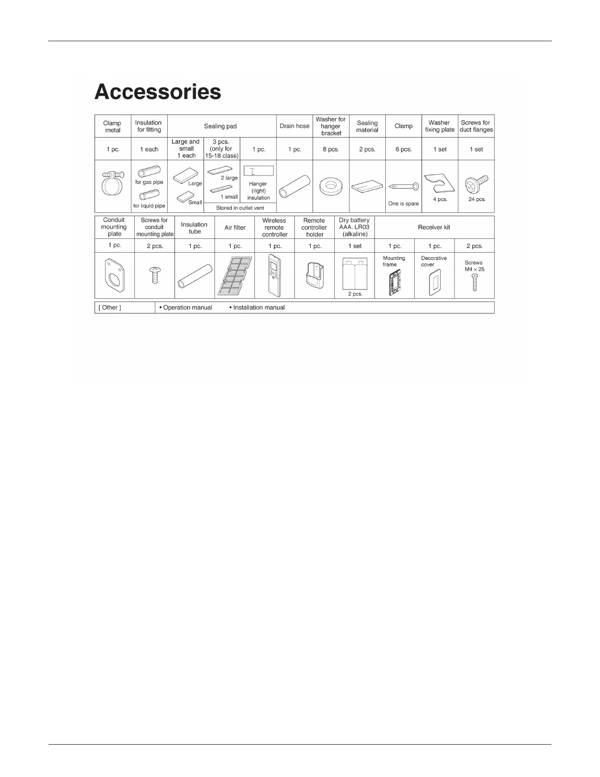 Page #77 background image