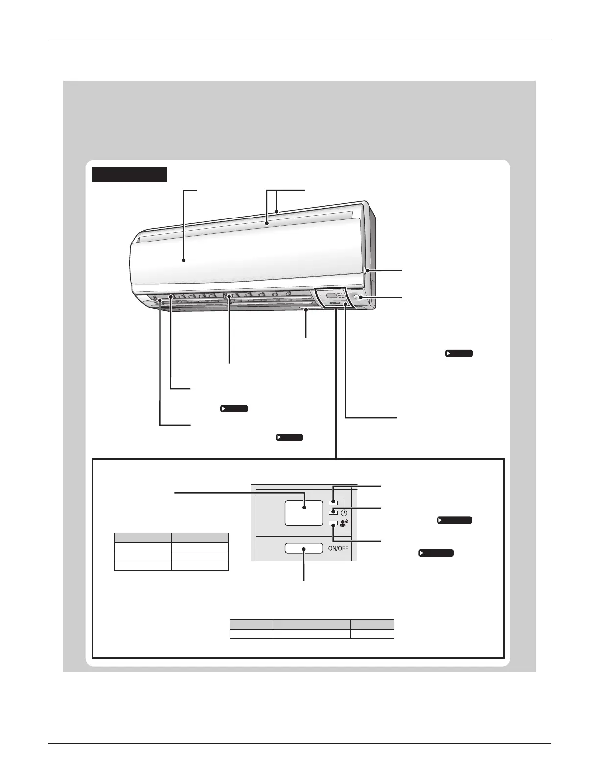 Page #122 background image