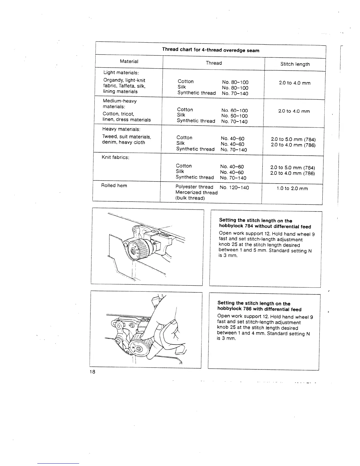 Page #20 background image