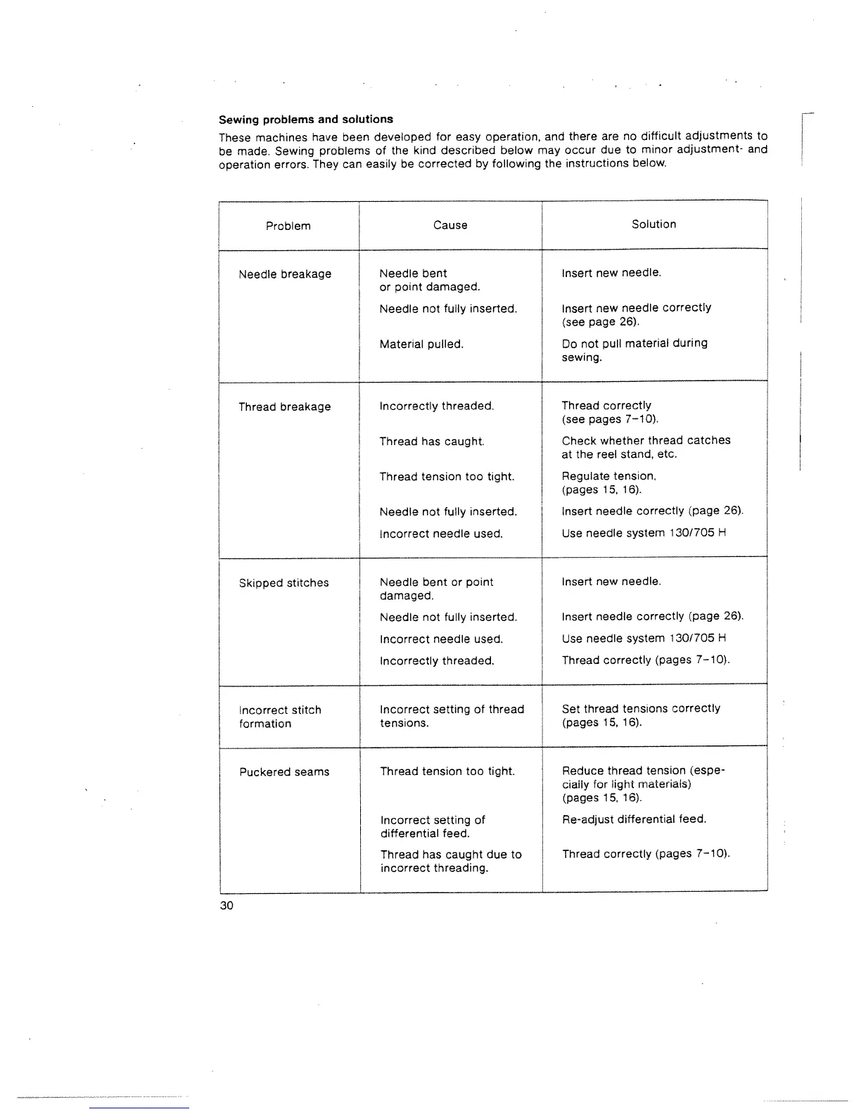 Page #32 background image