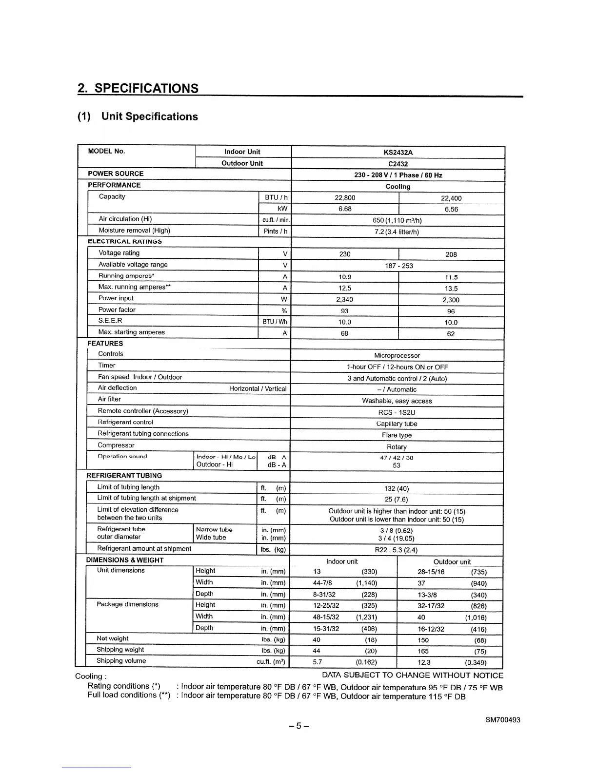 Page #5 background image