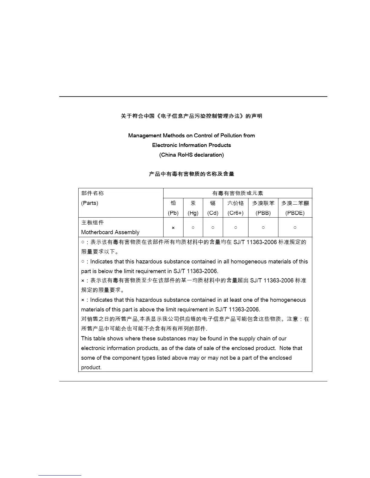 Page #58 background image