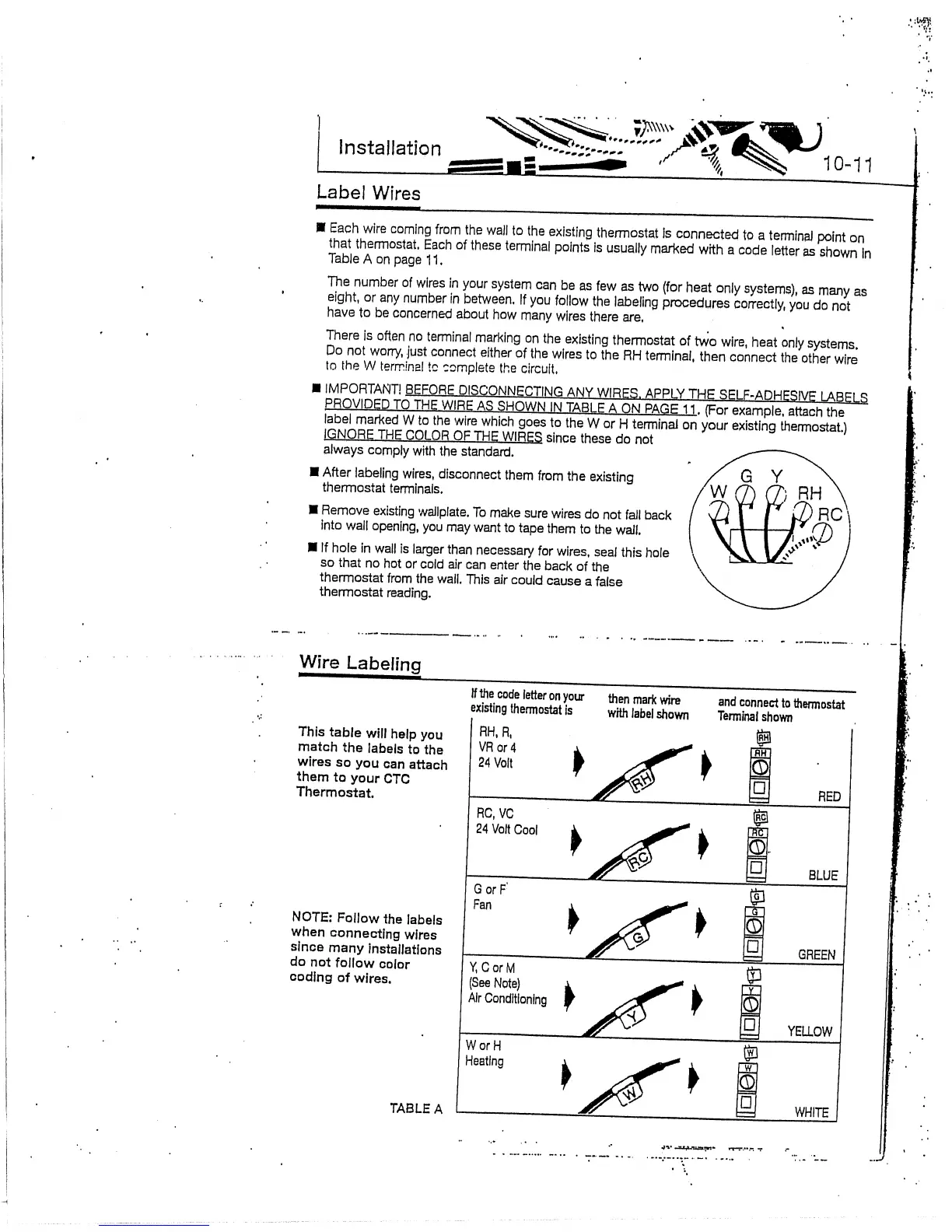 Page #6 background image
