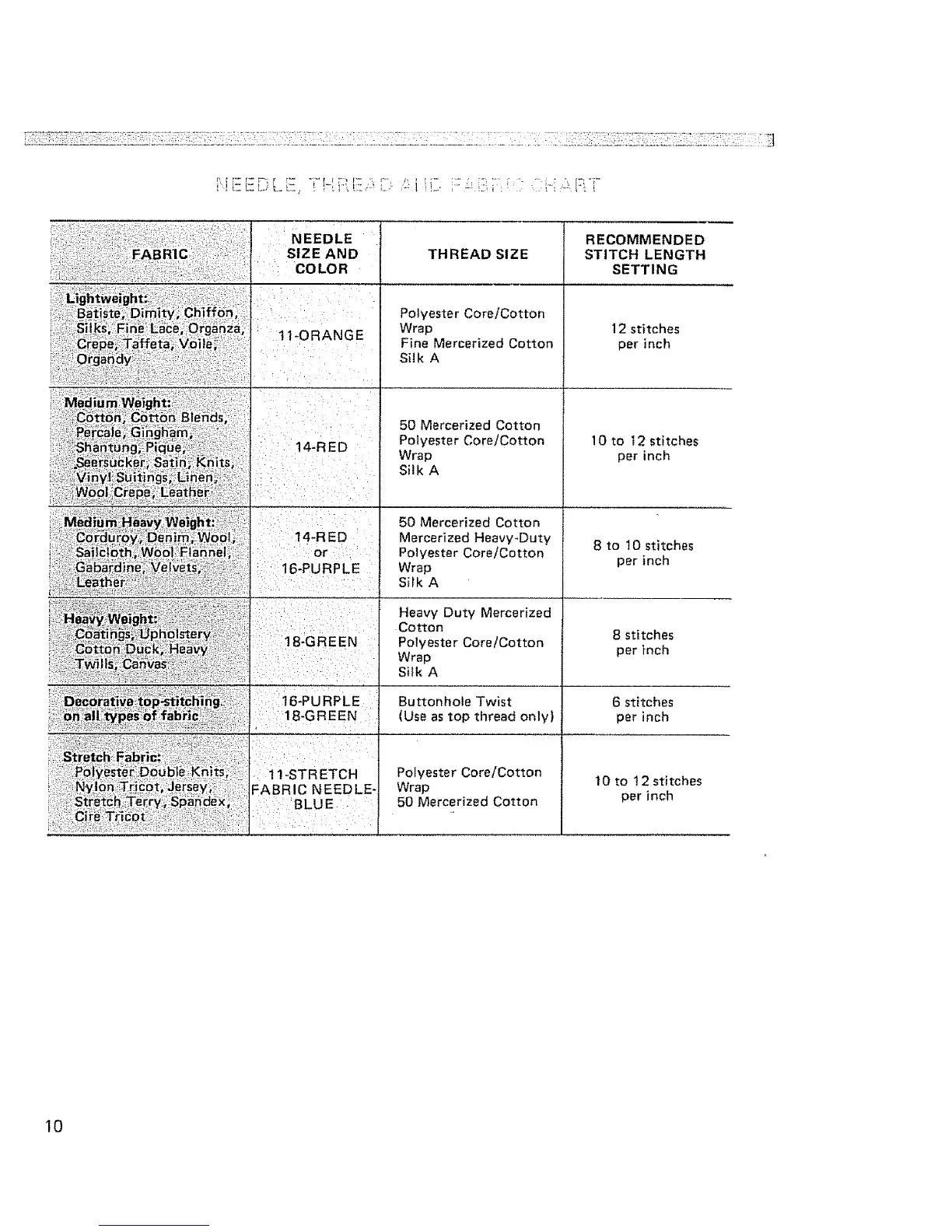 Page #11 background image