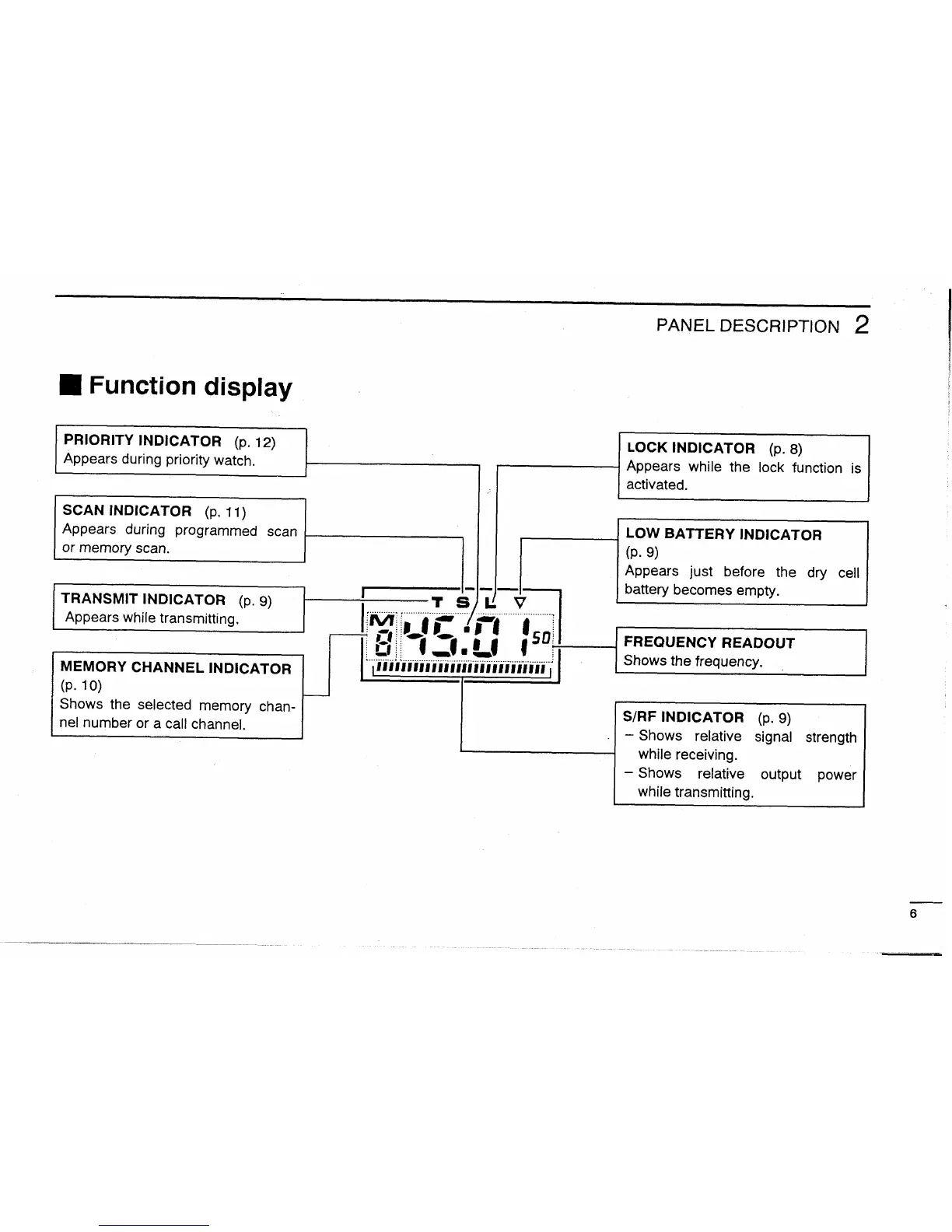 Page #9 background image