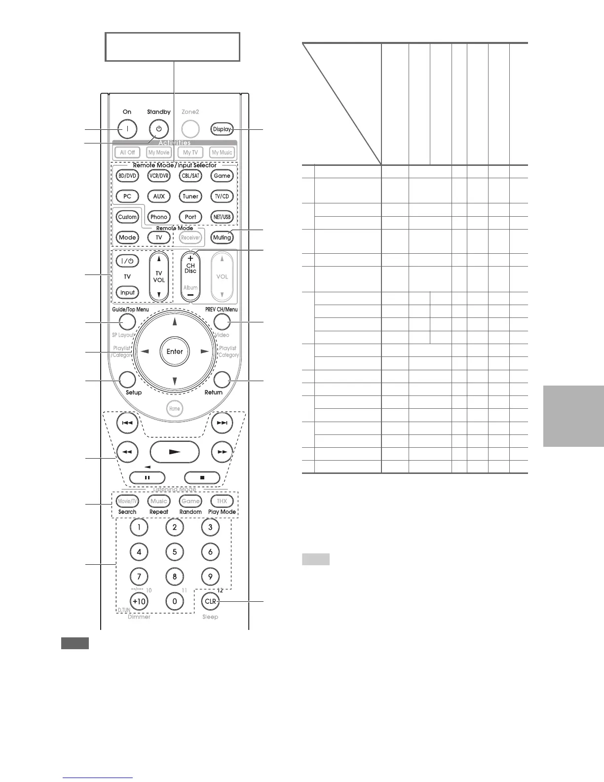 Page #87 background image