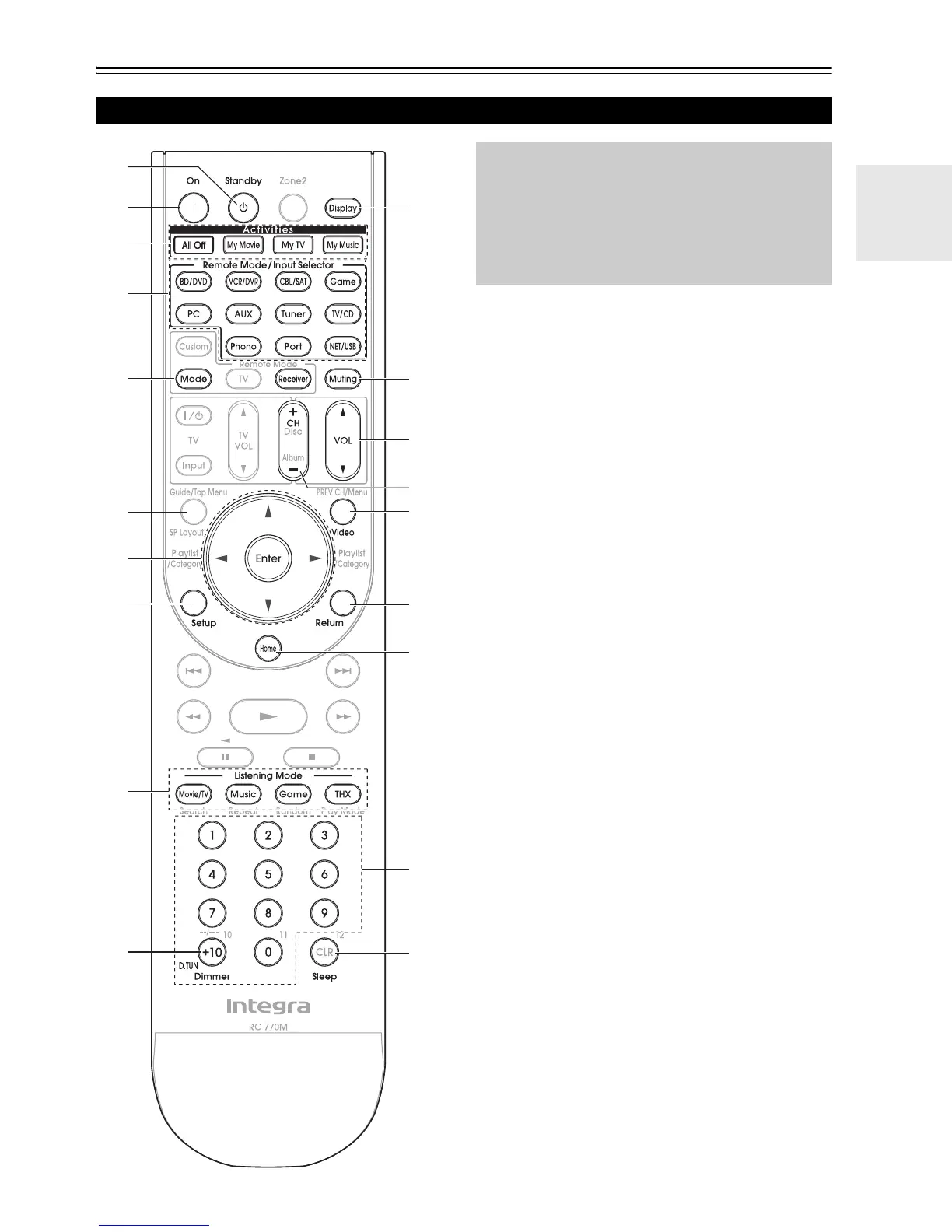 Page #11 background image