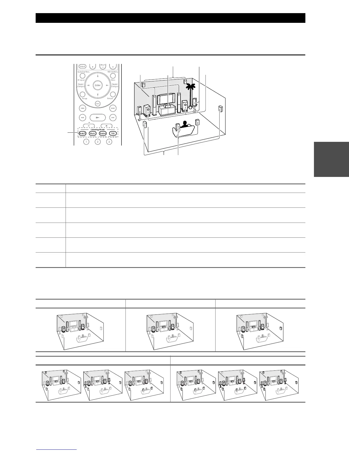 Page #43 background image