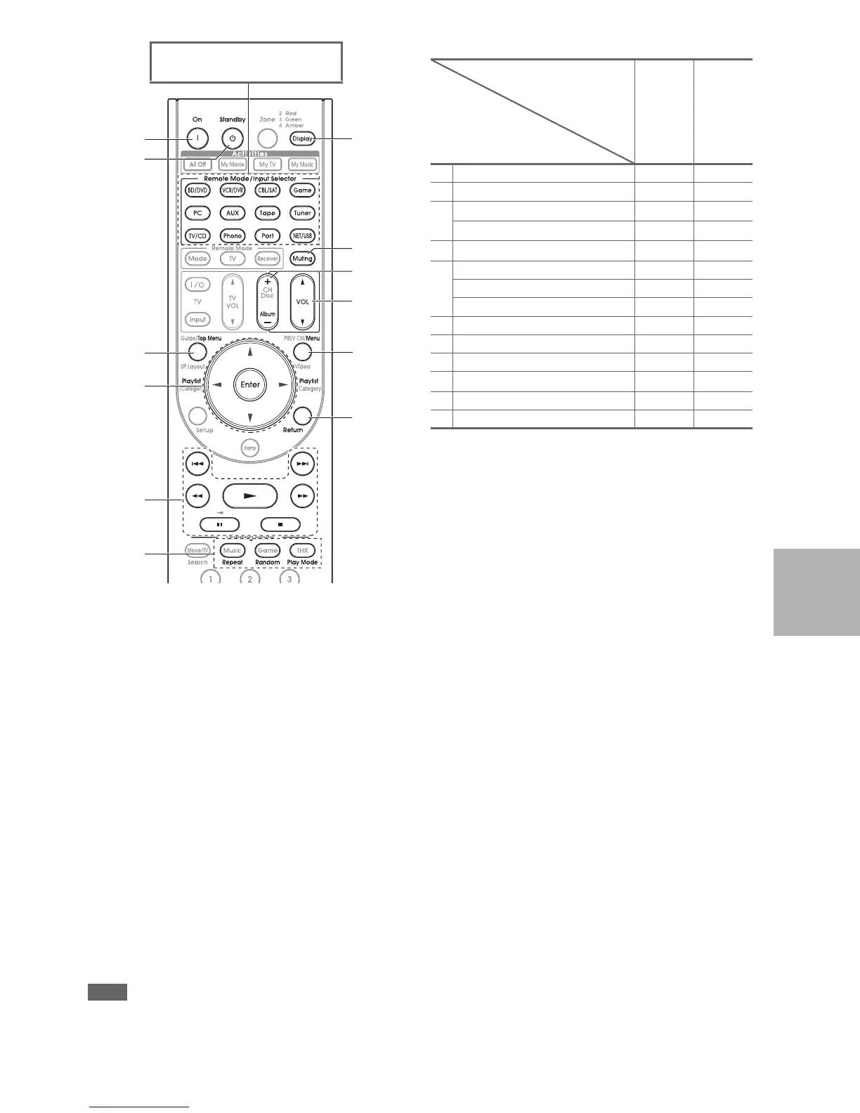 Page #91 background image