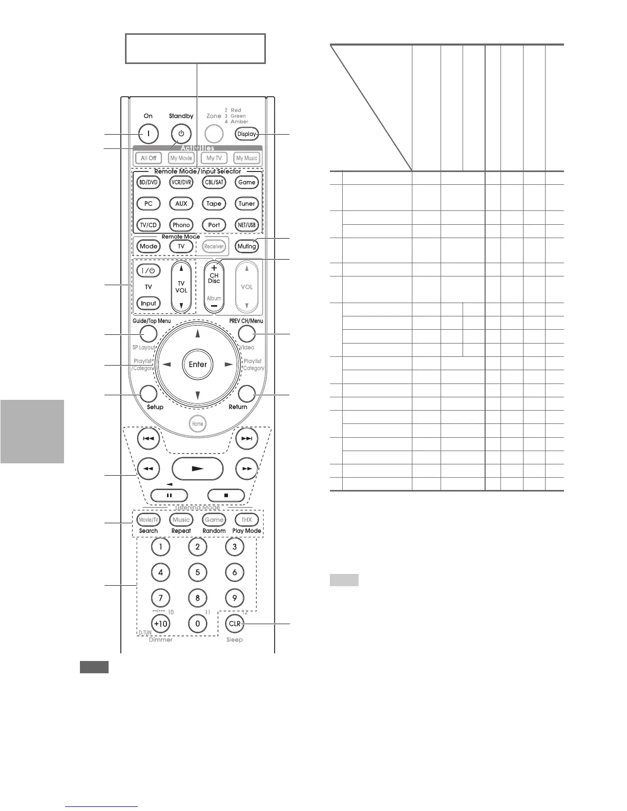 Page #96 background image