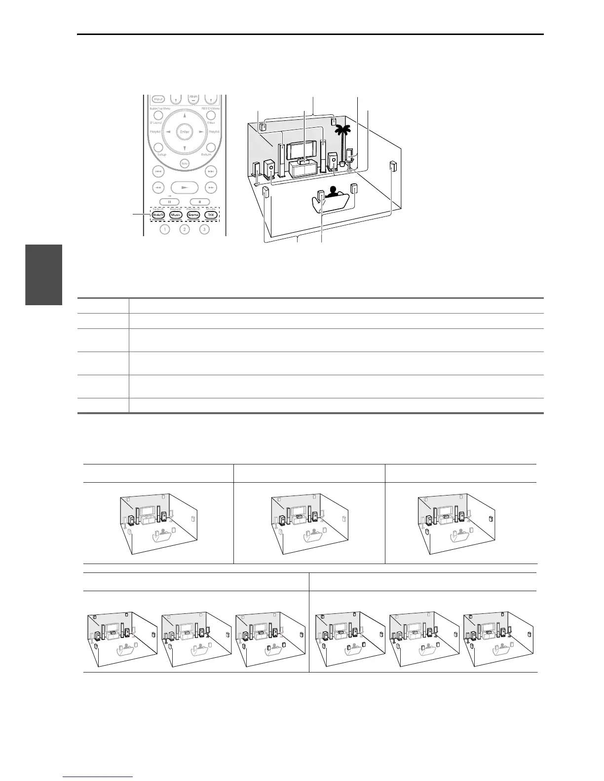 Page #38 background image