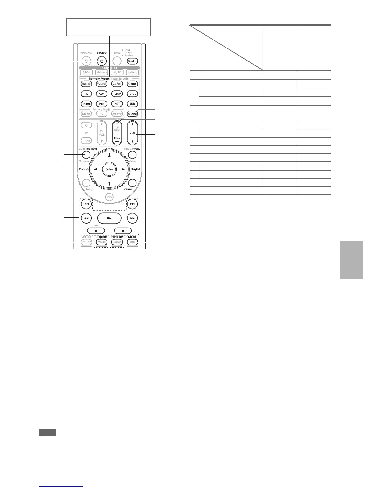 Page #79 background image