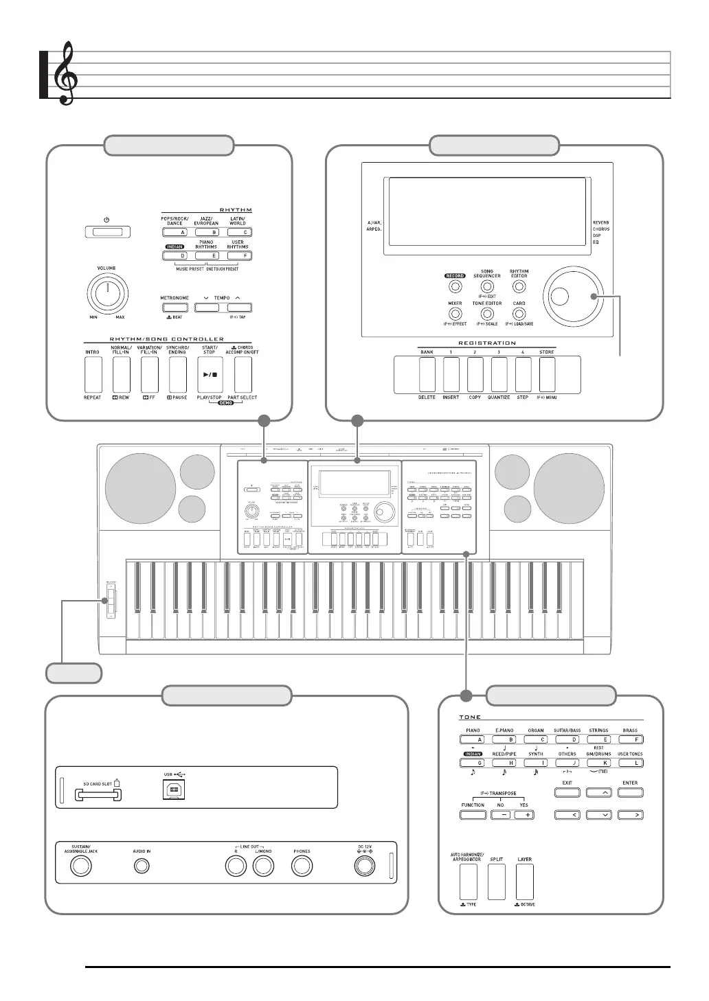 Page #5 background image