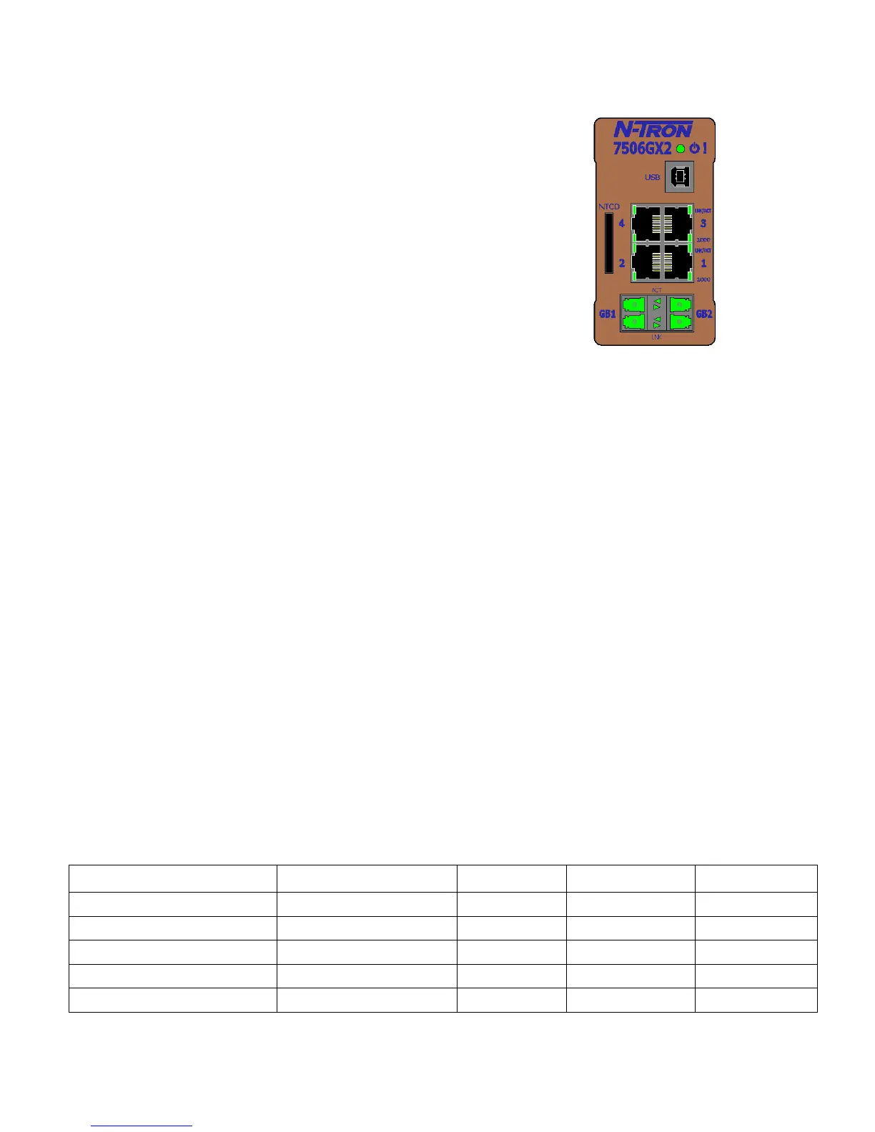 Page #156 background image