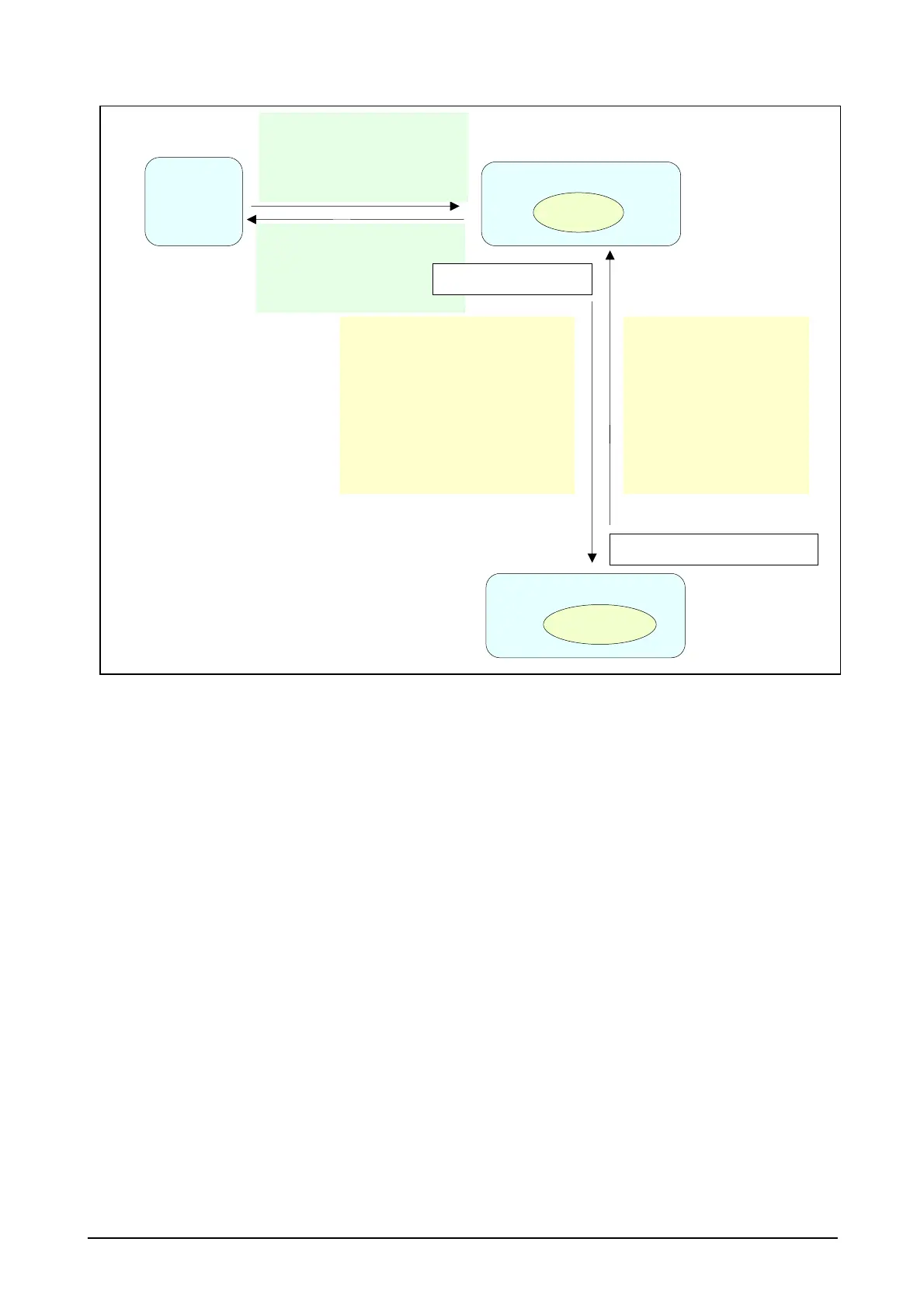 Page #129 background image