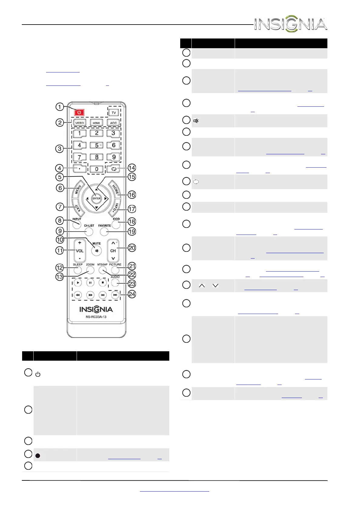 Page #11 background image