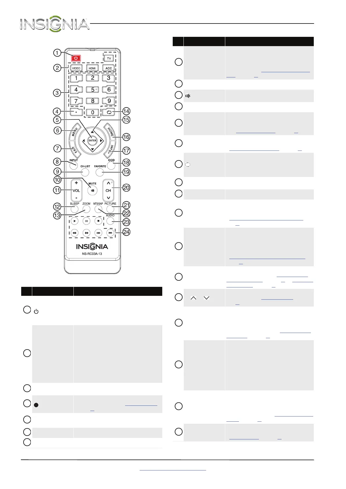 Page #12 background image
