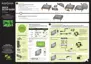 Preview: Quick Setup Guide