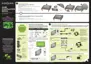 Preview: Guide D'Installation Rapide
