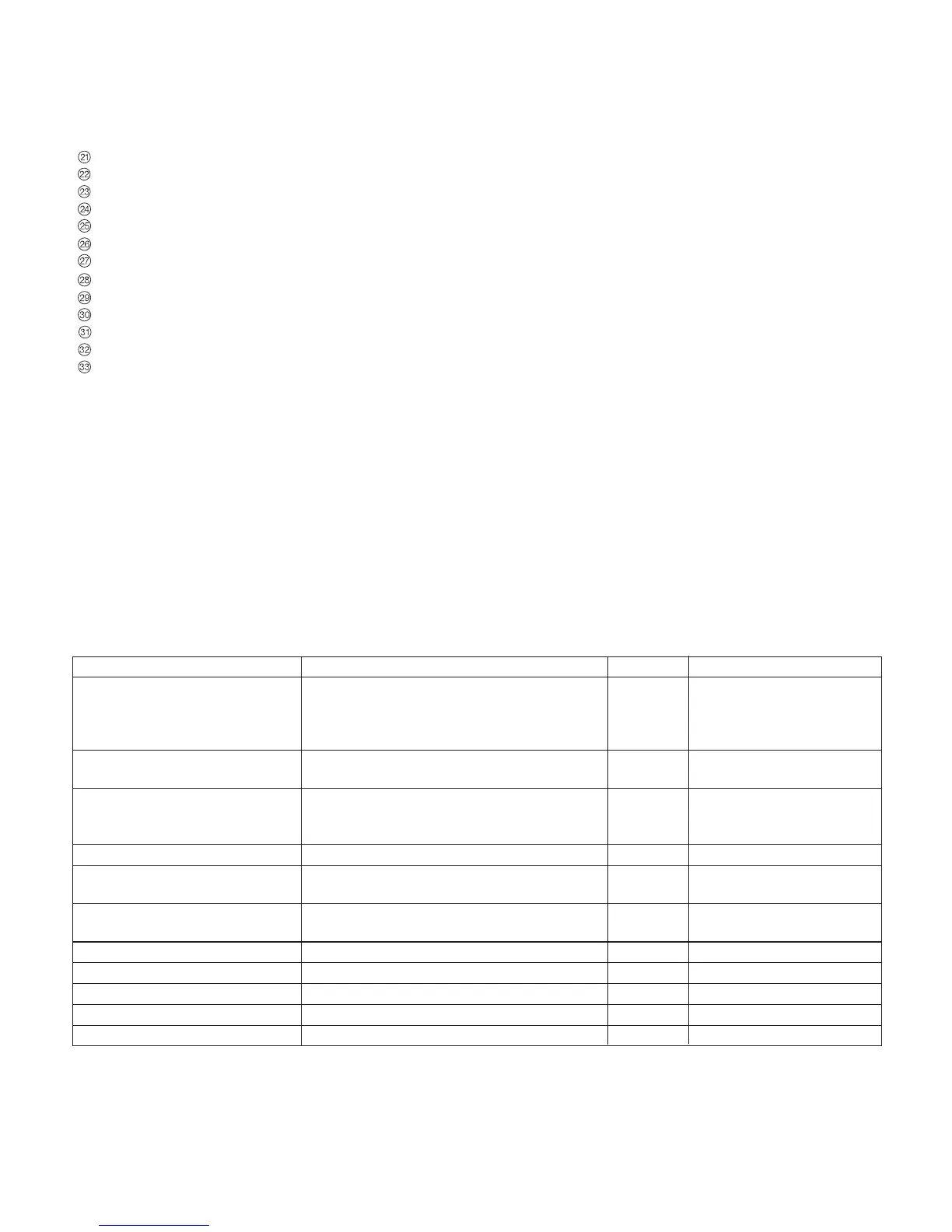 Page #32 background image