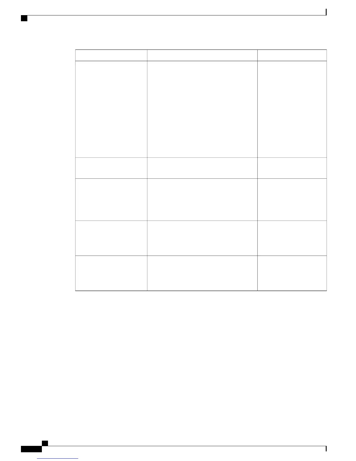 Page #128 background image