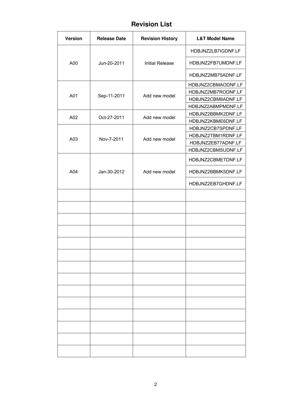 Page #2 background image
