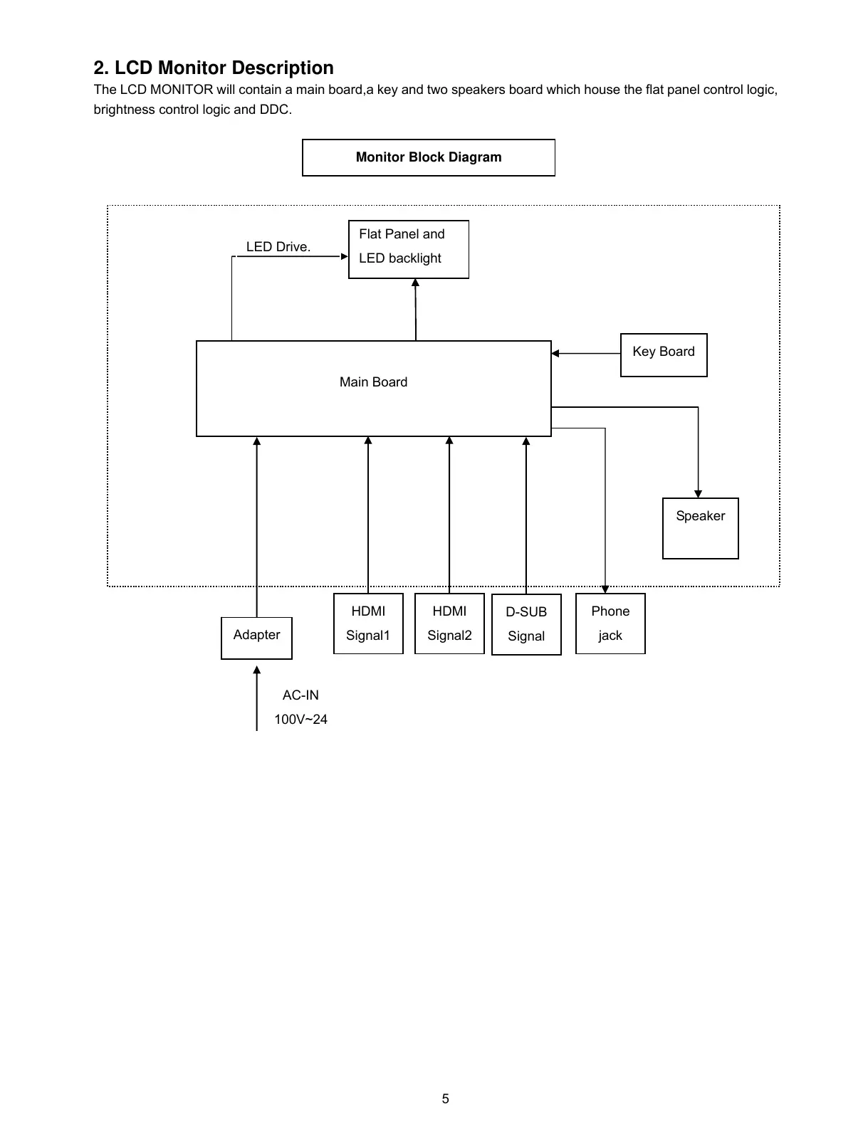 Page #5 background image
