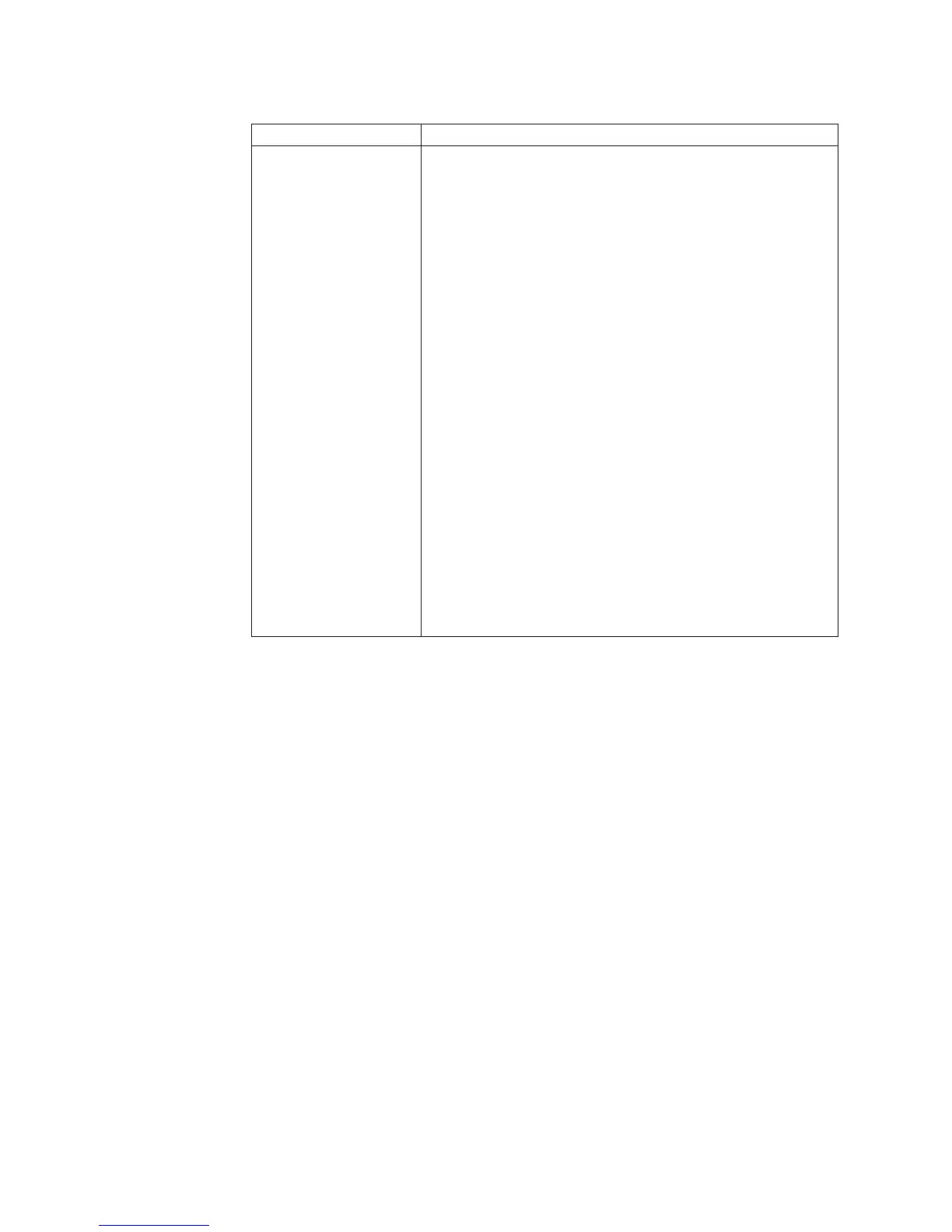 Page #252 background image