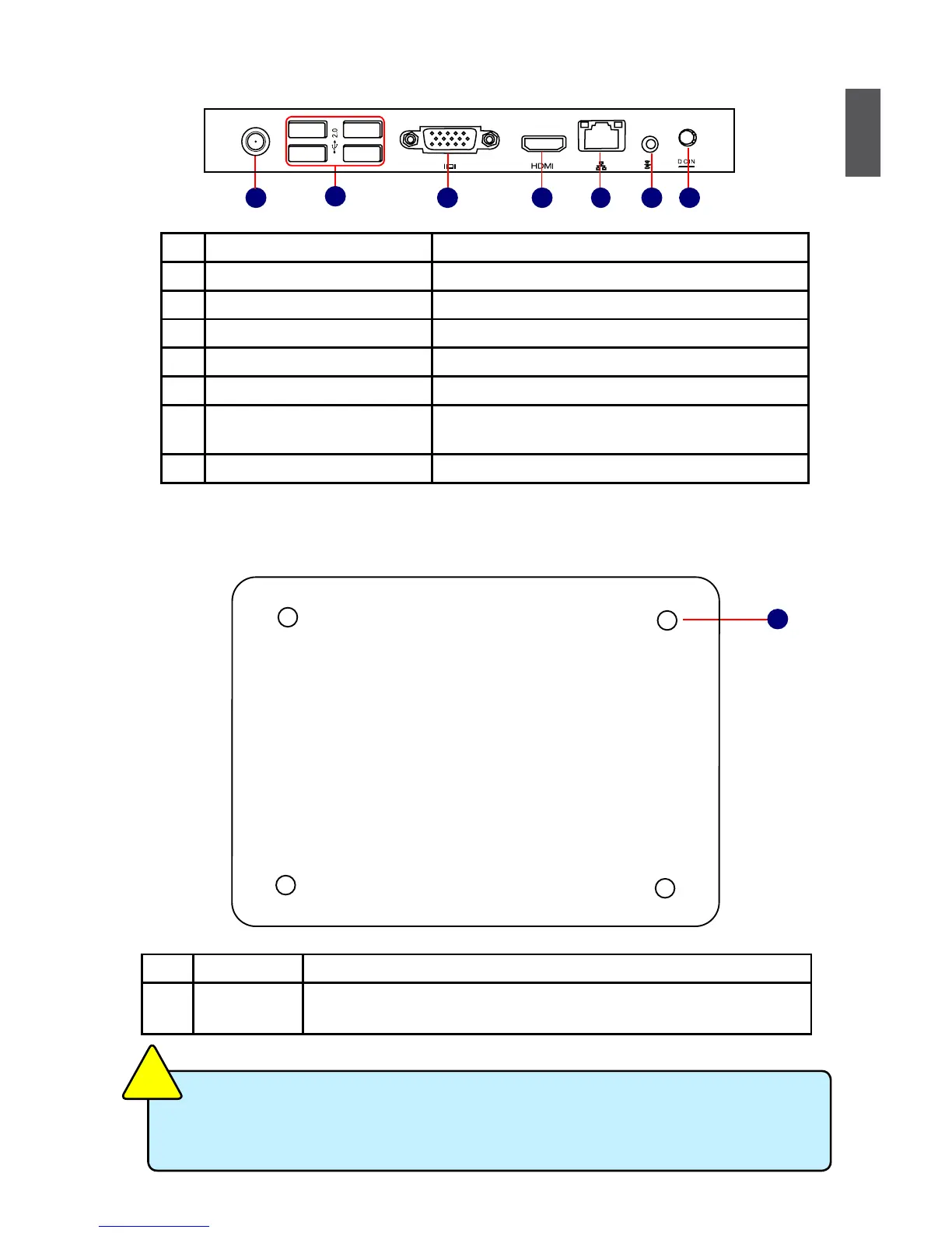 Page #7 background image