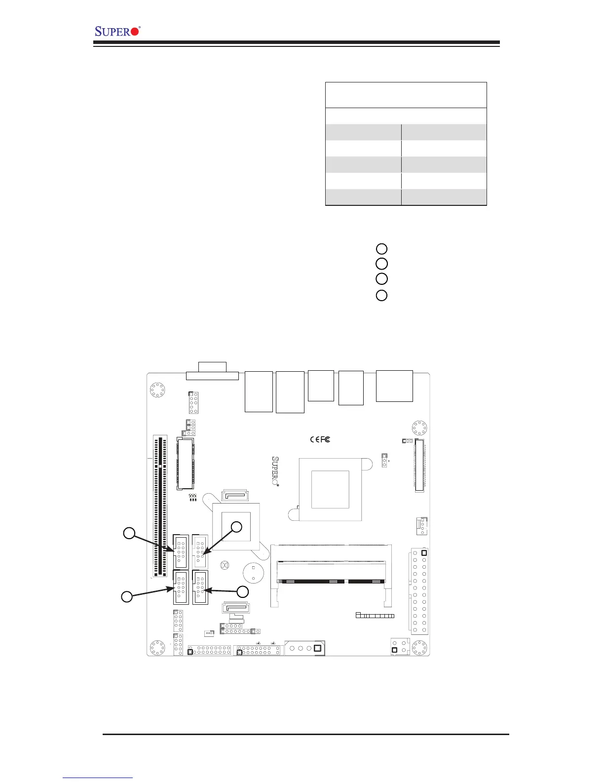 Page #34 background image