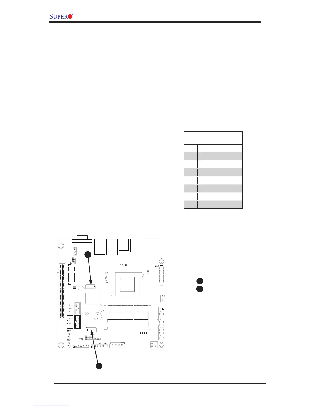 Page #54 background image