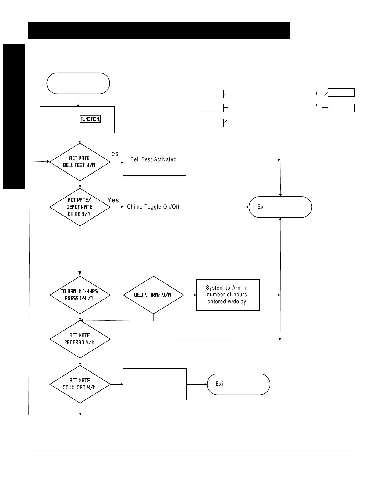 Page #64 background image