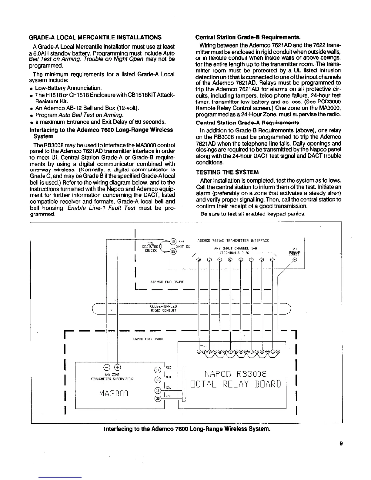 Page #9 background image
