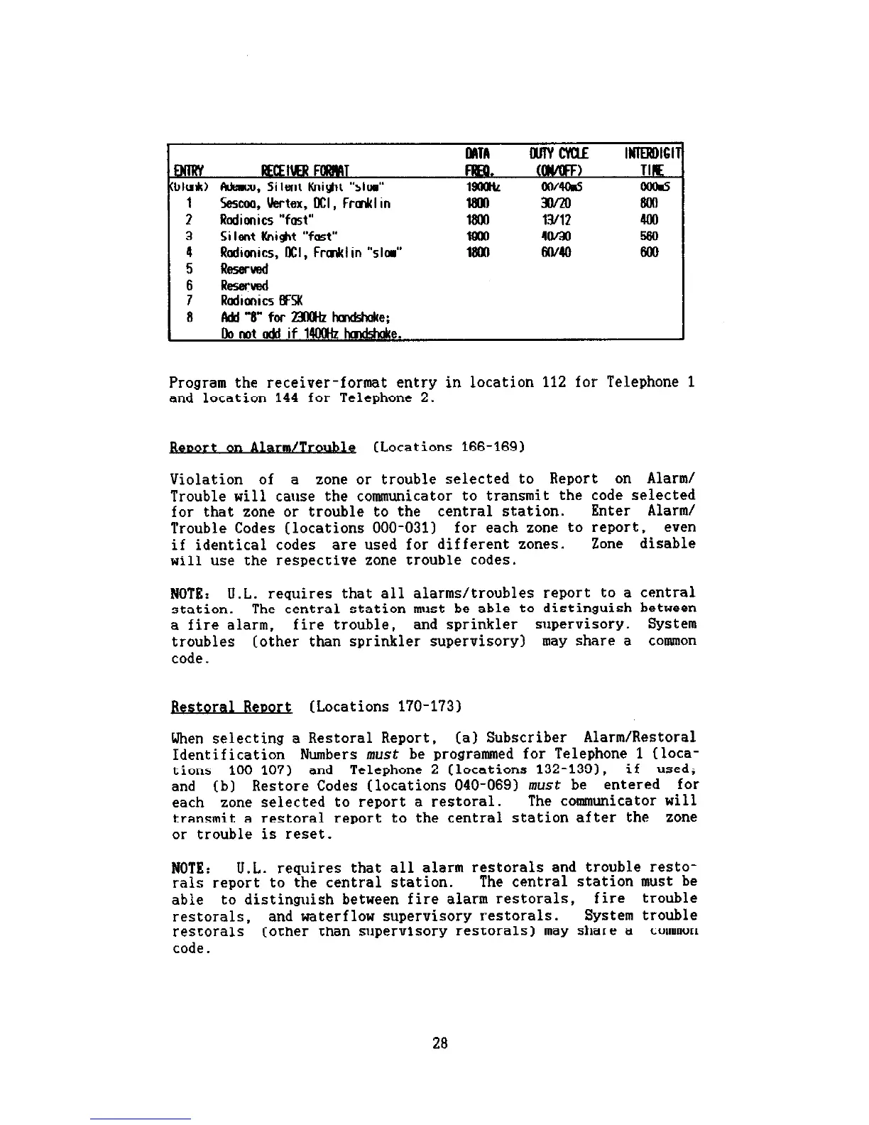 Page #28 background image