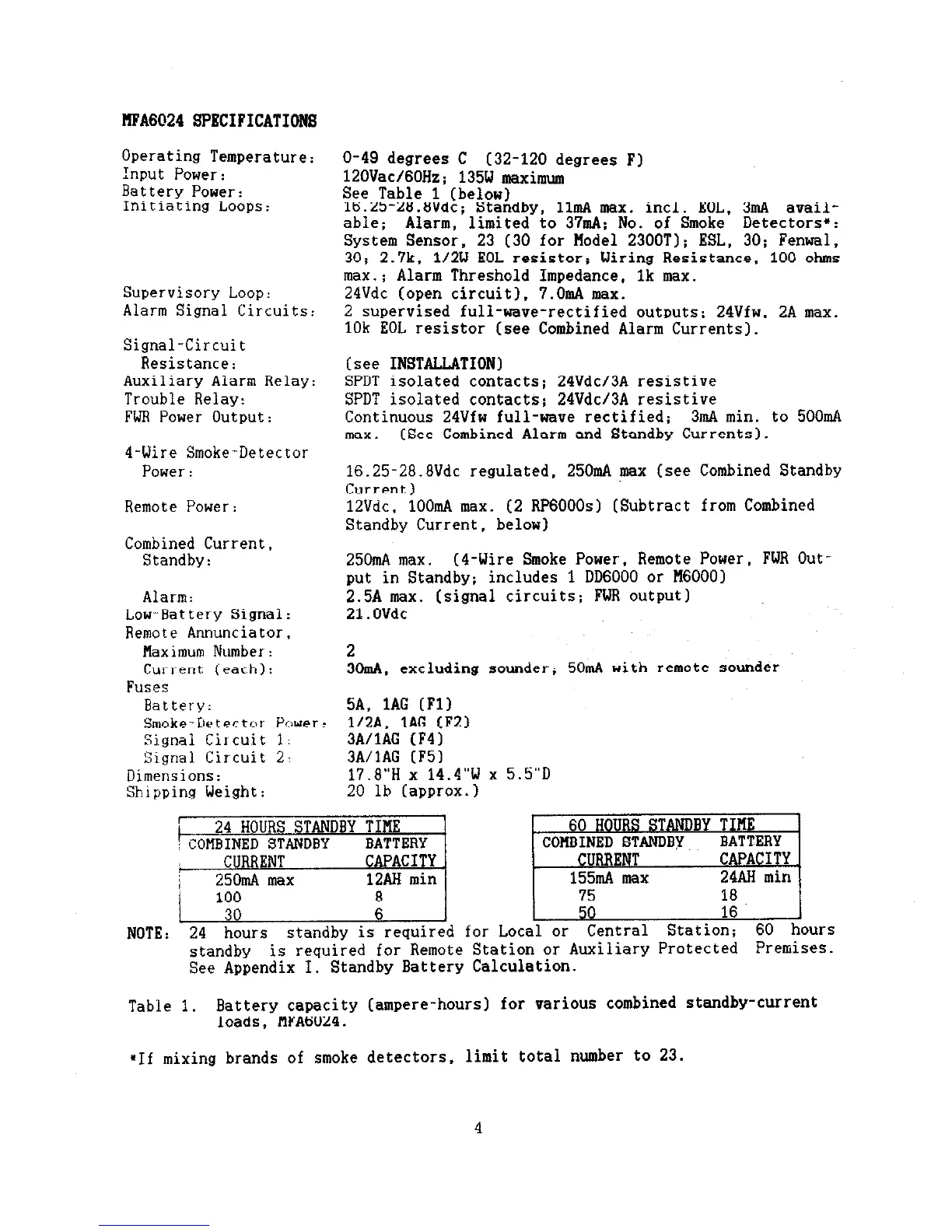 Page #4 background image