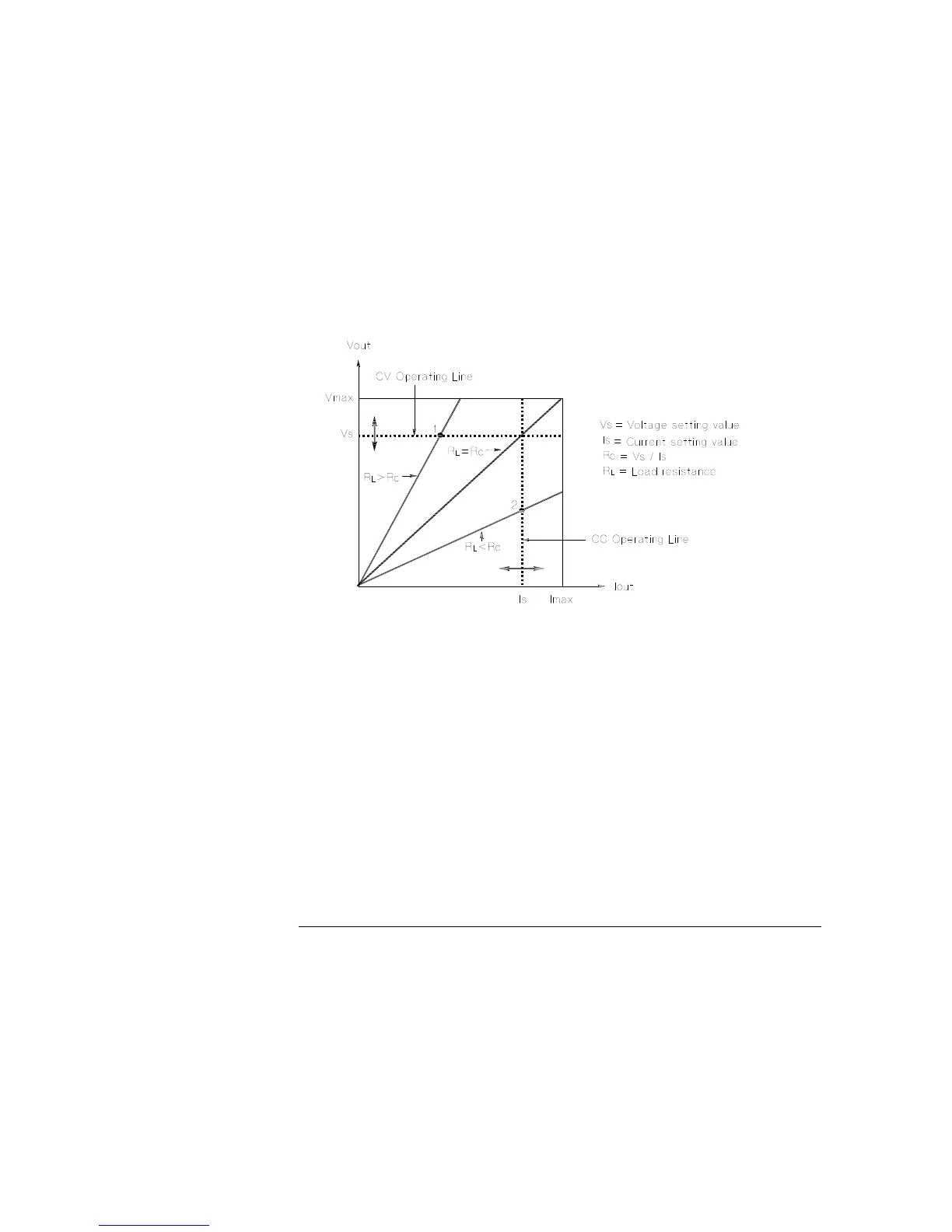 Page #146 background image