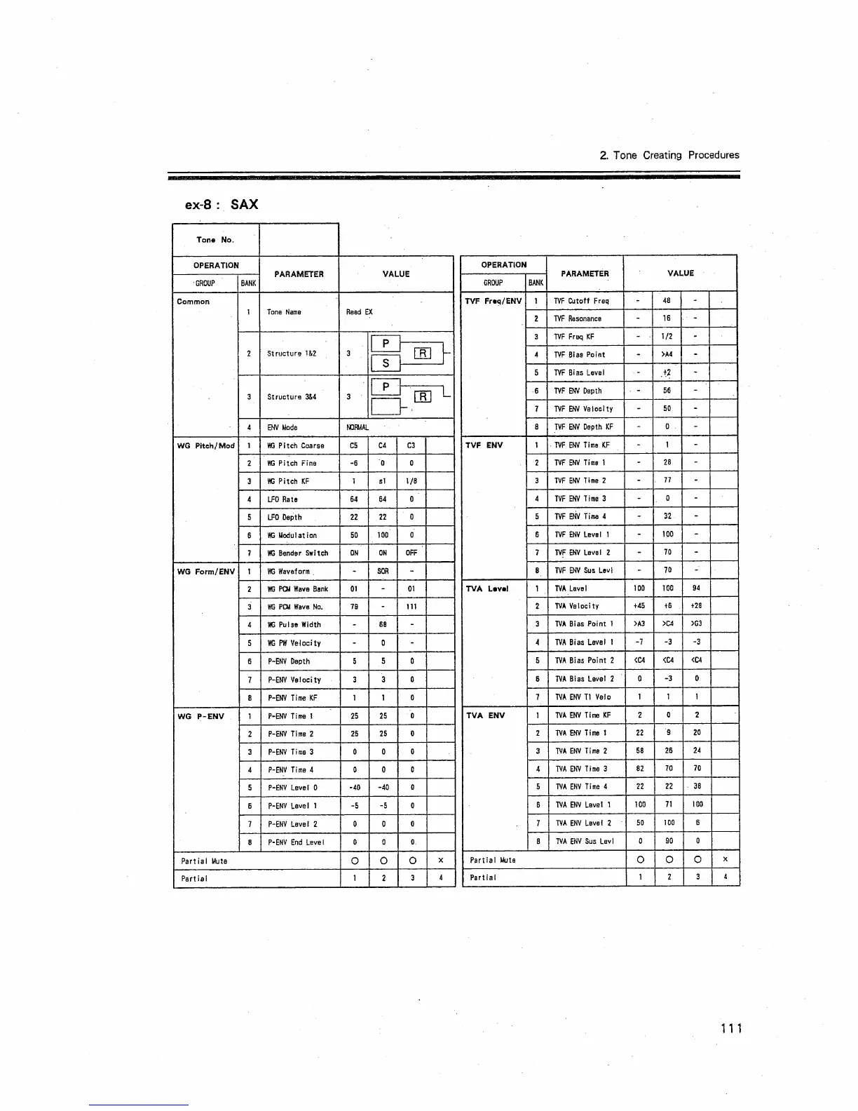 Page #113 background image